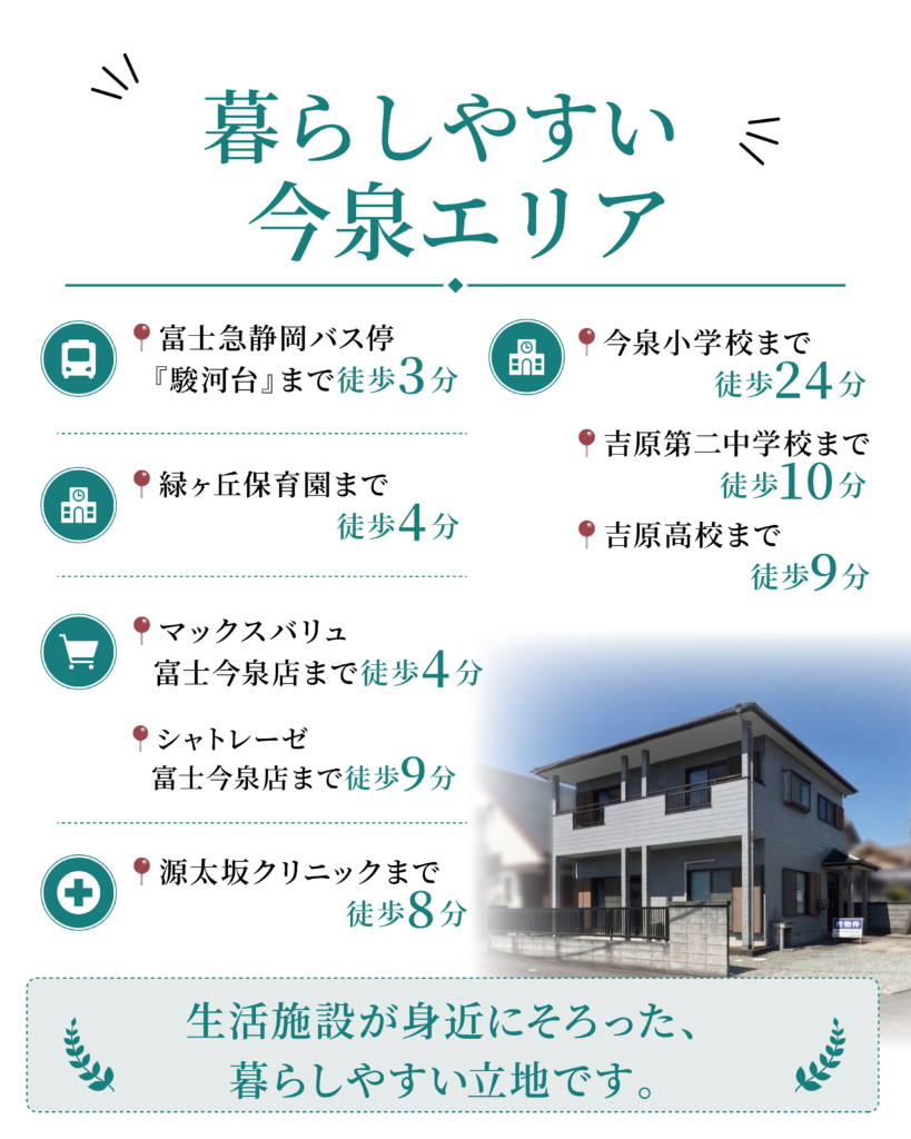 今泉中古住宅×リノベーション暮らしやすい今泉エリア